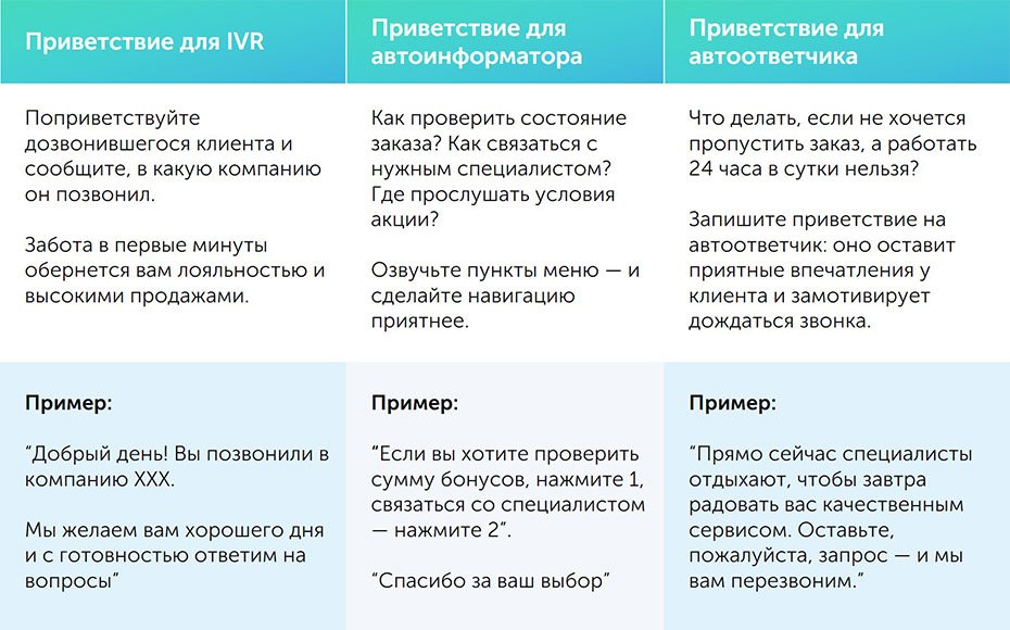 voice_3